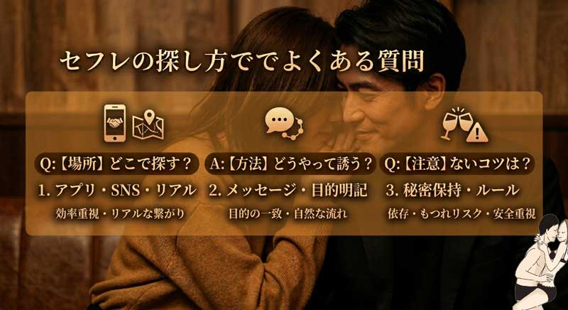 セフレ探しでよくある質問