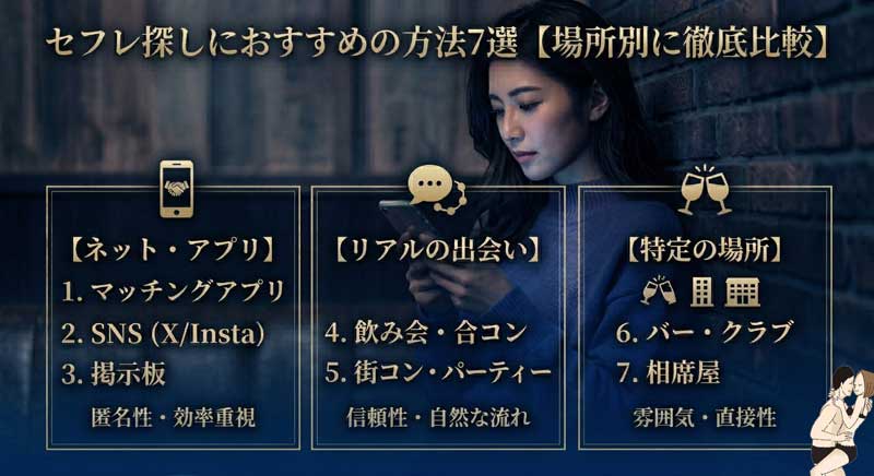 セフレの探し方7選を徹底比較